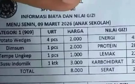 Sorotan Nilai Gizi Menu MBG Ramadan Muncul Lagi, Kreator Gizi Nilai Penulisan Tabel SPPG Berpotensi Membingungkan