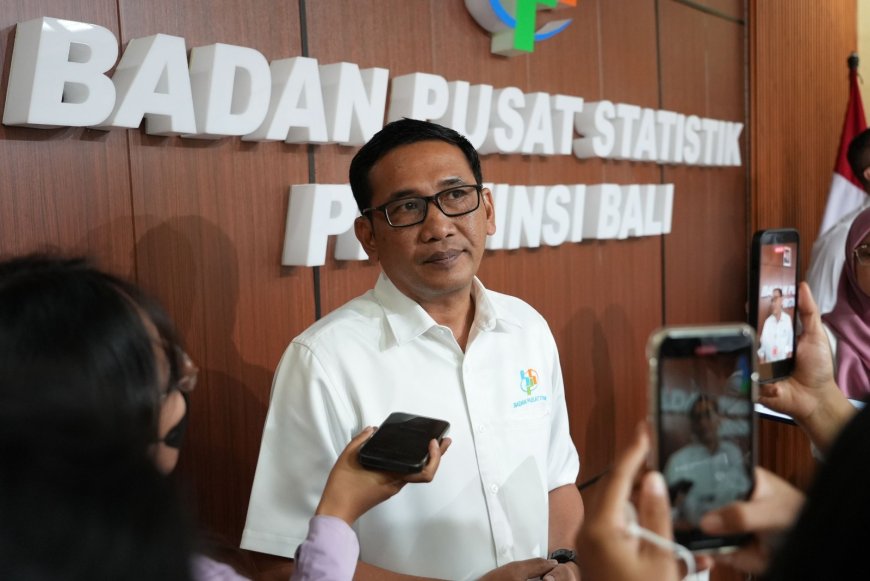 Inflasi Bali April 2026 Melandai ke 2,08 Persen, Dipicu Harga Pangan dan Transportasi